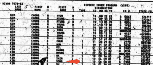 jim yong kim grandparents divorce