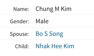 chung m kim and bo s song