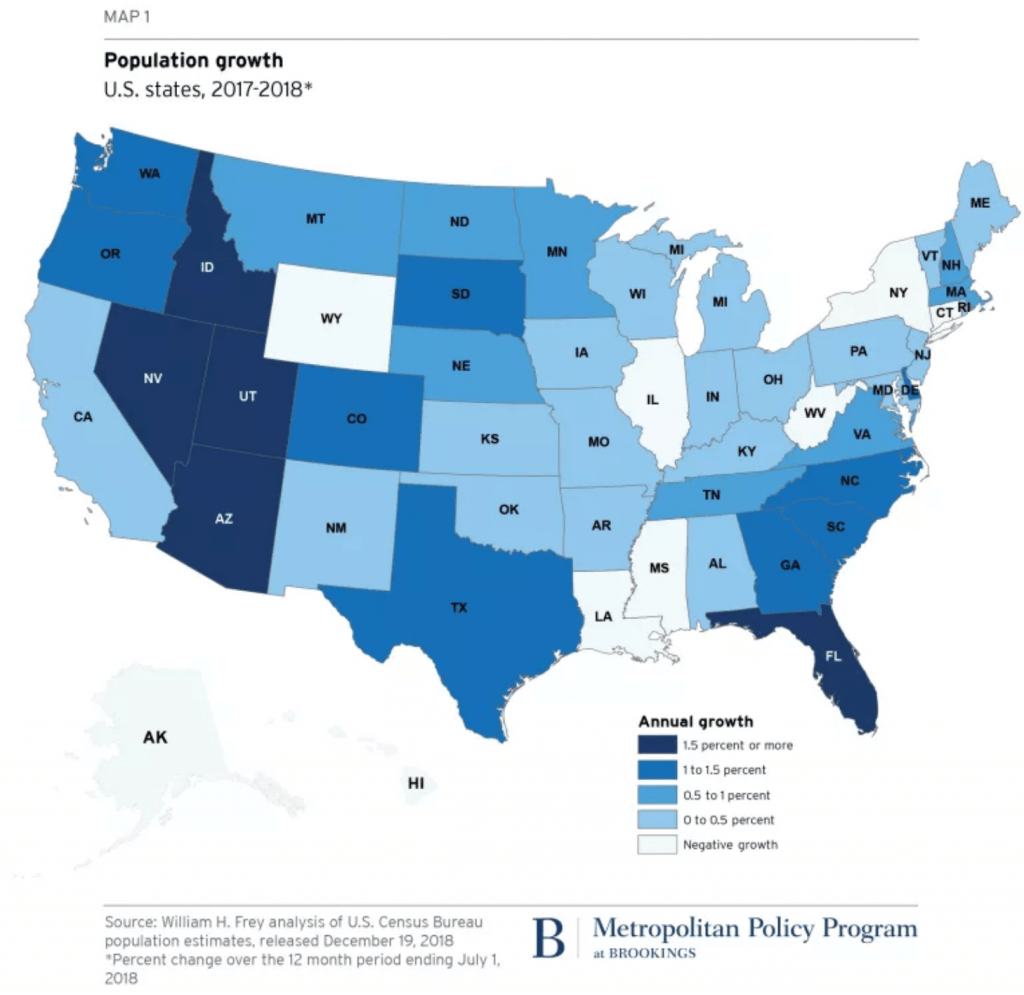 population growth united states