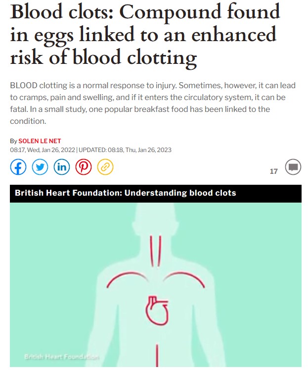 Eggs Blood Clots