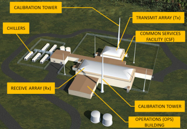 Space Fence Diagram 1